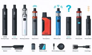 Safe Vaping: From Devices to Practices, What You Need to Know